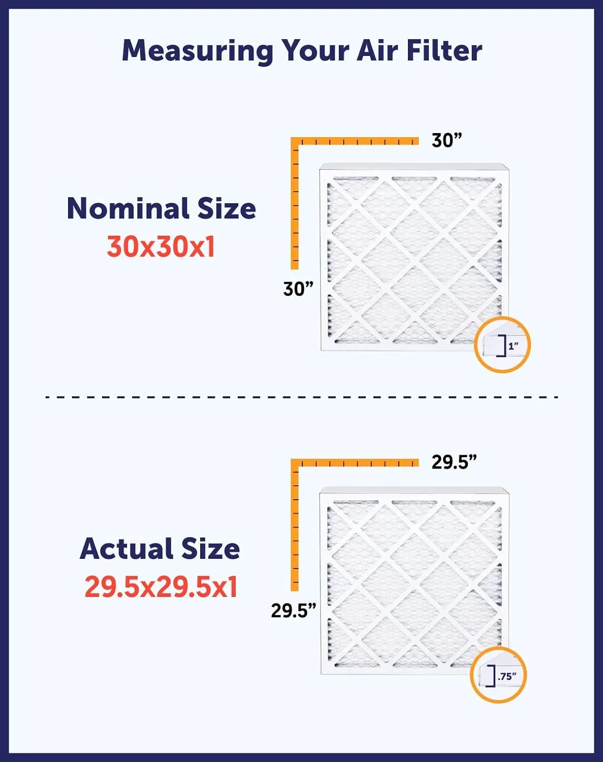 Filter King 20x20x0.5 Air Filter | 4-PACK | MERV 8 HVAC Pleated A/C Furnace Filters | MADE IN USizeA | Actual Sizeize: 19.5 x 19.5 x 0.5"