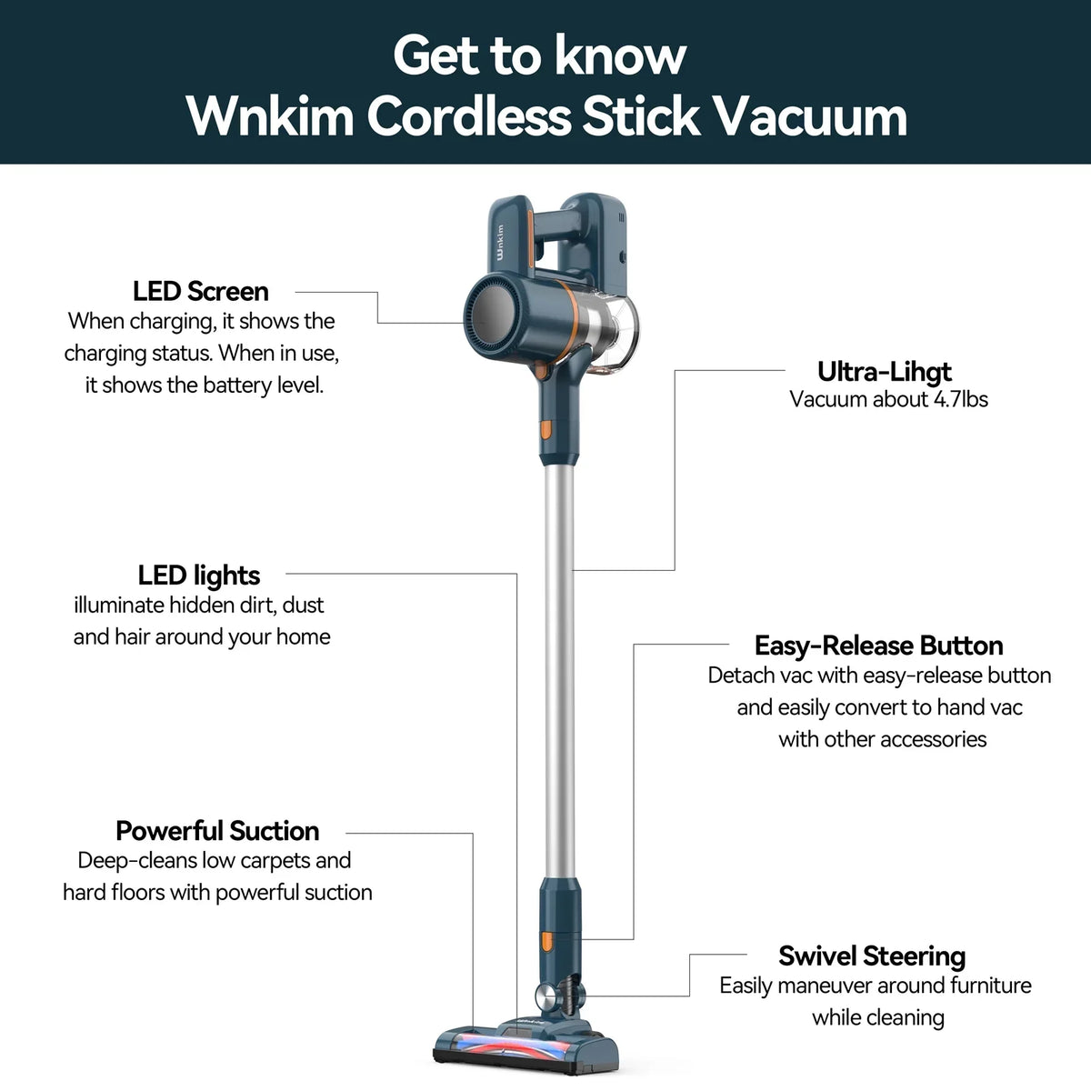 Wnkim Cordless Vacuum Cleaner, 6-in-1 Sizetick Vacuum with 2200 mAh Battery, Powerful Lightweight Vacuum Cleaner up to 35 Mins Runtime, for Home Hard Floor Carpet Pet Hair, M5