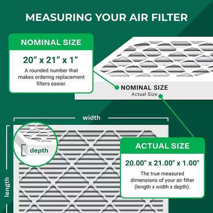 Filterbuy 20x21x1 MERV 8 Pleated HVAC AC Furnace Air Filters (2-Pack)