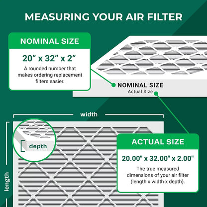 Filterbuy 20x32x2 MERV 11 Pleated HVAC AC Furnace Air Filters (3-Pack)