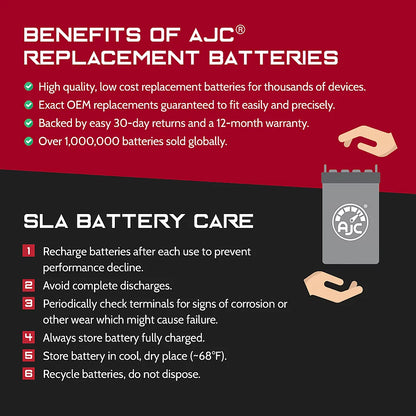 Pride Mobility Quantum R-4000 12V 75Ah Wheelchair Battery - This Is an AJC Brand Replacement