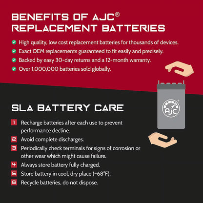 AJC Pro Battery Compatible with Kawasaki JT1500 Ultra 310X SizeE 1500CC Personal Watercraft Replacement Battery (2014-2016)
