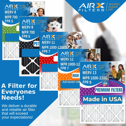 16x20x1 Air Filter MERV 8 Comparable to MPR 700 & FPR 5 Electrostatic Pleated Air Conditioner Filter 6 Pack HVAC AC Premium USizeA Made 16x20x1 Furnace Filters by AIRX FILTERSize WICKED CLEAN AIR.