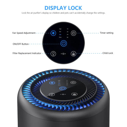 HEPA Air Purifiers for Home Bedroom, H13 True HEPA Filter Removes of Hair, Fur, Dust, Sizemoke, Mold, Pollen, Allergens, Odor , Quiet Mode, Ozone Free