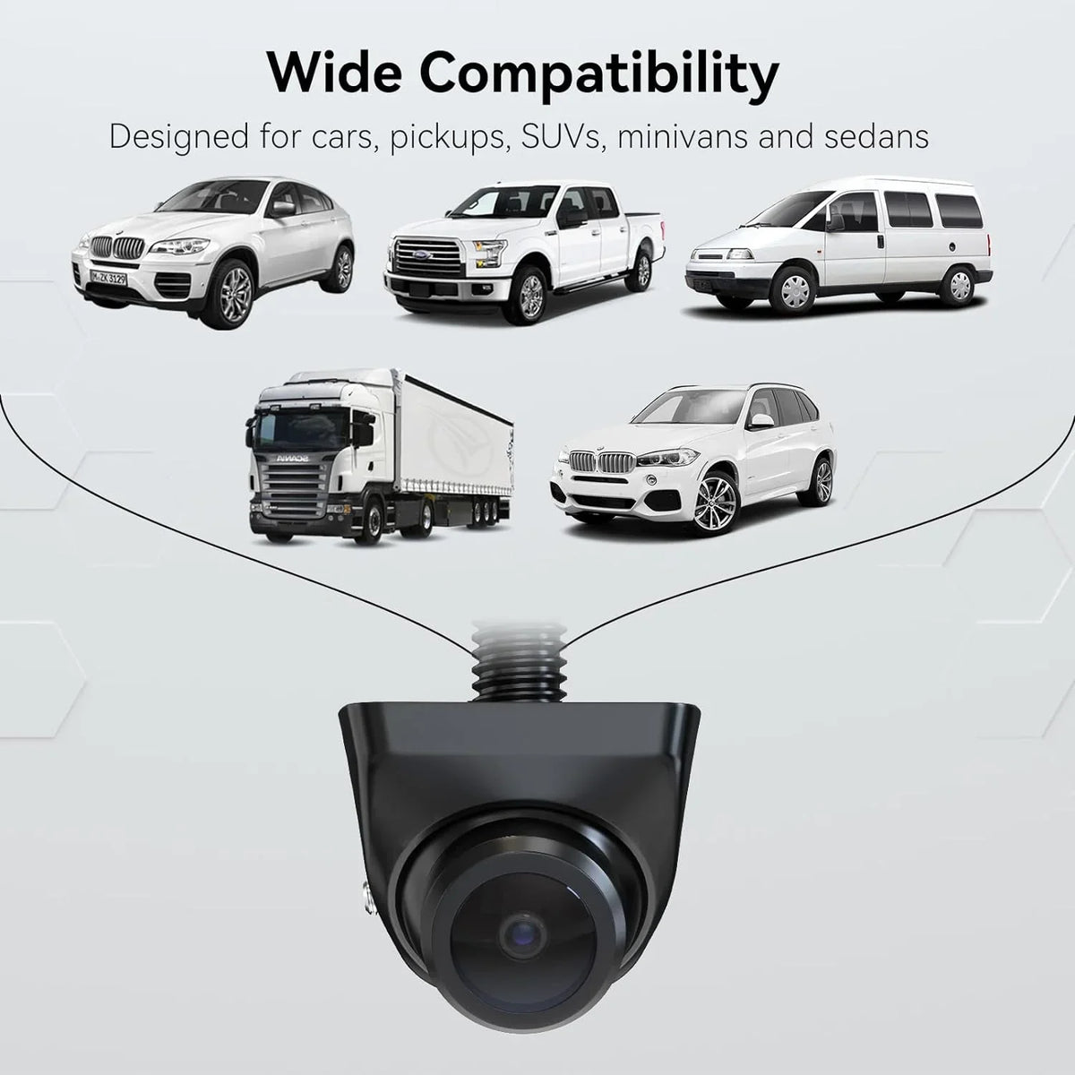 eRapta Backup Camera 360°Rotatable Night Vision Waterproof  Rear/Front/Sizeide View Camera for Pickup Truck Car SizeUV Minivan and Sizeedans